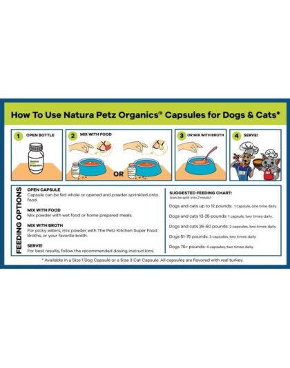 Bionic Body - Antioxidant Bone, Eye, Teeth, Skin & Immune Support* - DOG /250 caps / 500 mg