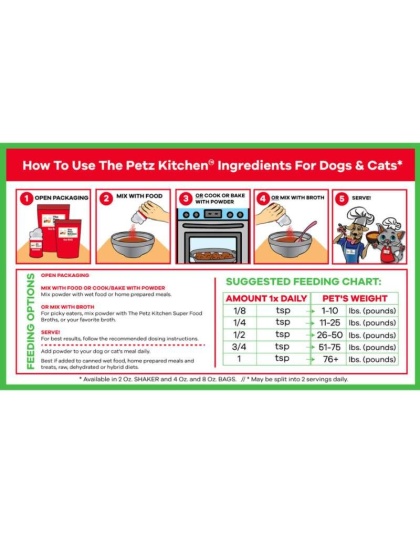 Chanca Piedra - Stone Breaker* Urinary Infection & Inflammation Support*  The Petz Kitchen - Organic & Human Grade Ingredients For Home Prepared Meals & Treats - 4 Oz