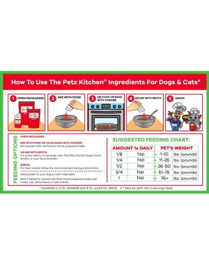 Spirulina* Omega 3 & 6 Lymphatic, Weight & Probiotic Immune Support* The Petz Kitchen - 2 Oz